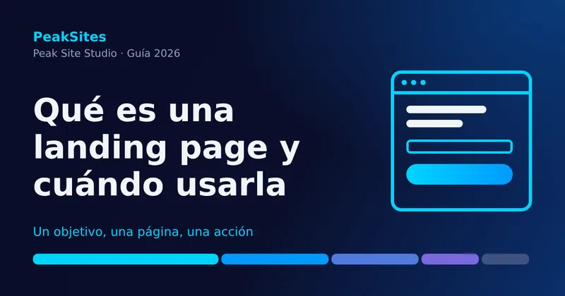 Esquema de una página web con titular, formulario y botón, y el título Qué es una landing page
